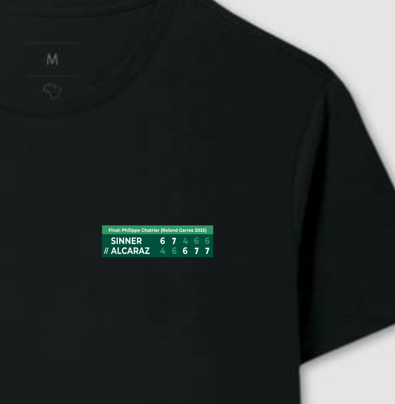 Final Roland Garros 2025 Pocket
