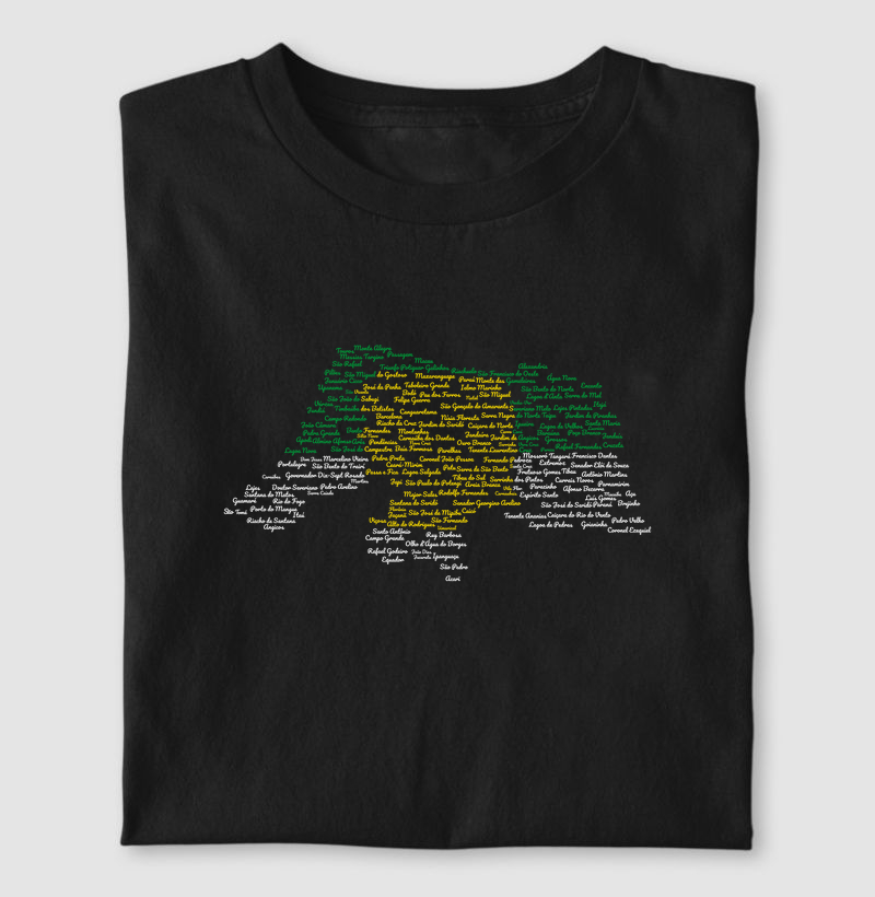 Rio Grande do Norte | Nome dos Municípios 