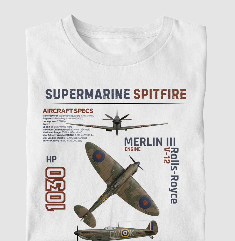 Supermarine (Vickers-Armstrongs) - Spitfire