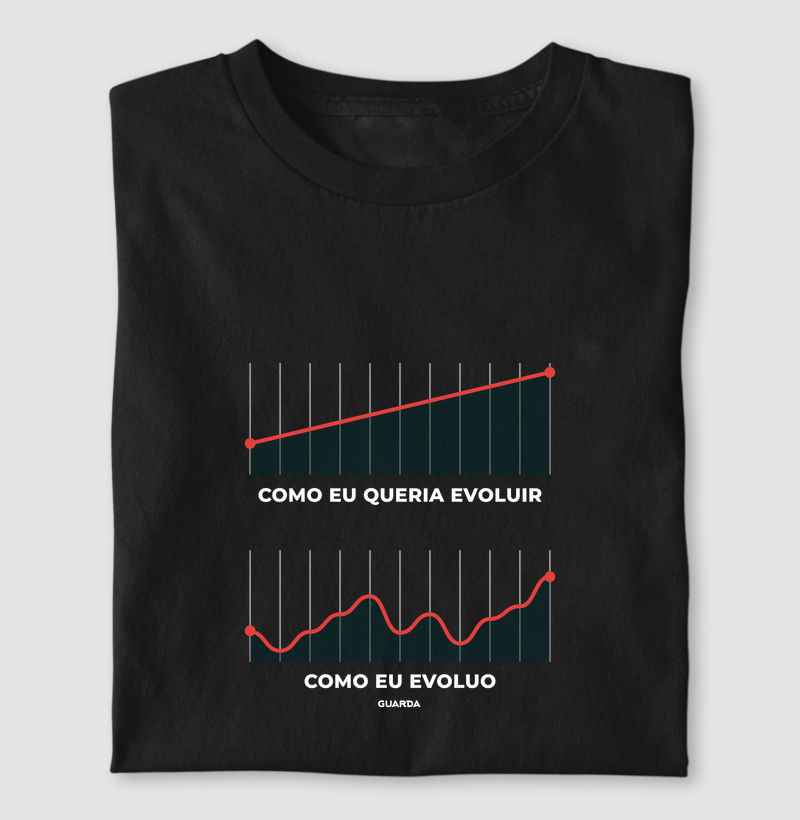 Expectativa Evolução