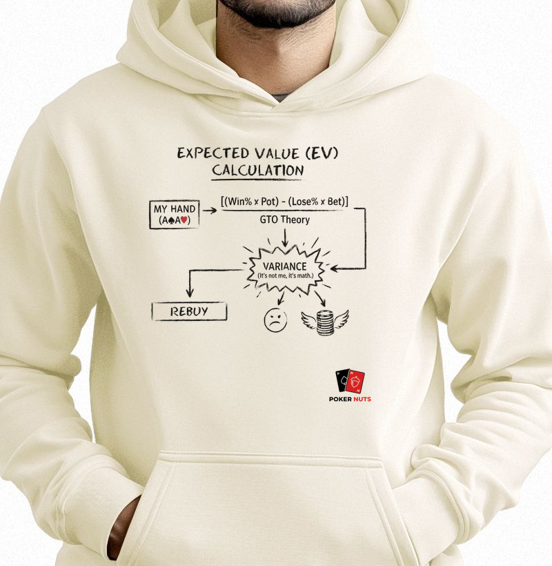 Moletom Capuz Expected Value (EV)