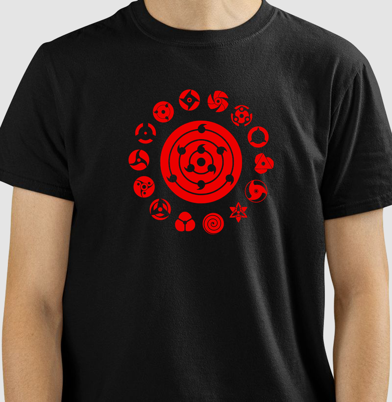 Evolução do Sharingan