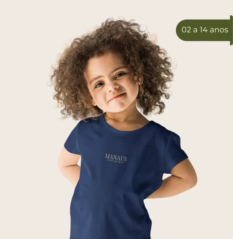 Coordenadas geográficas Manaus