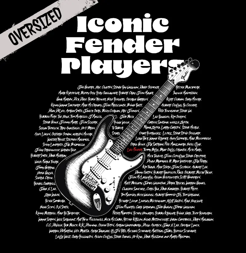 Iconic Fender Players