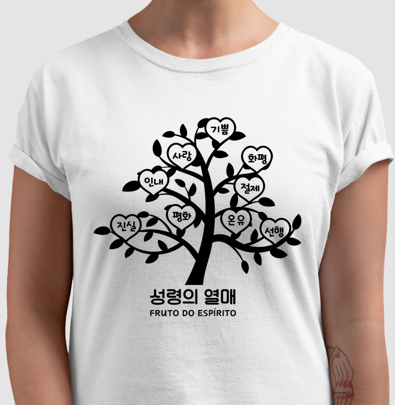 Frutos do Espírito (Gálatas 5:22-23)