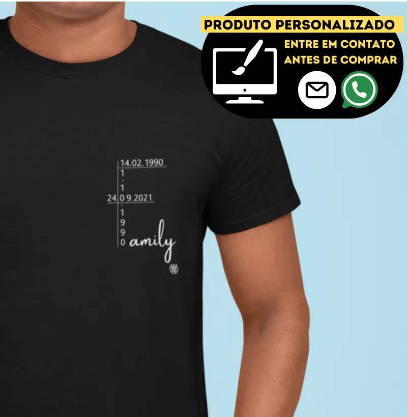 Family - Datas de nascimento