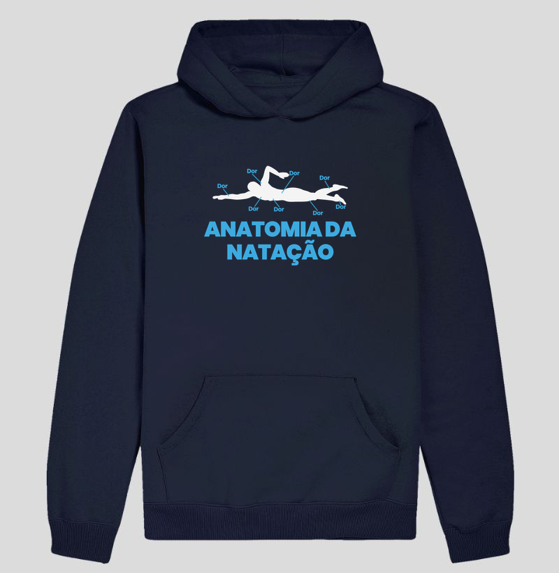 Anatomia da Natação