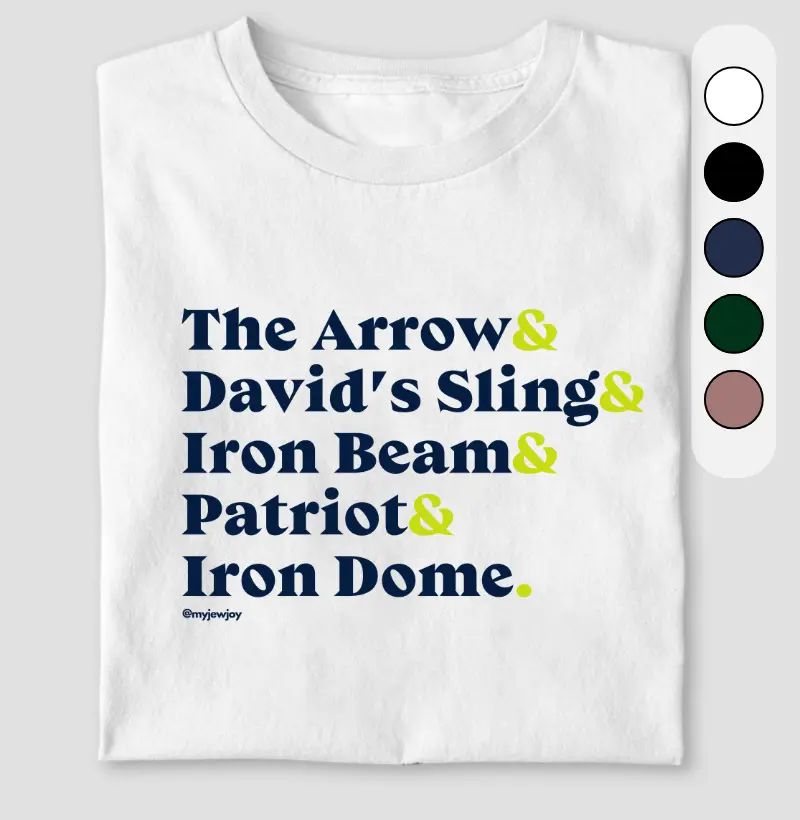 Sistemas de Defesa Israelense