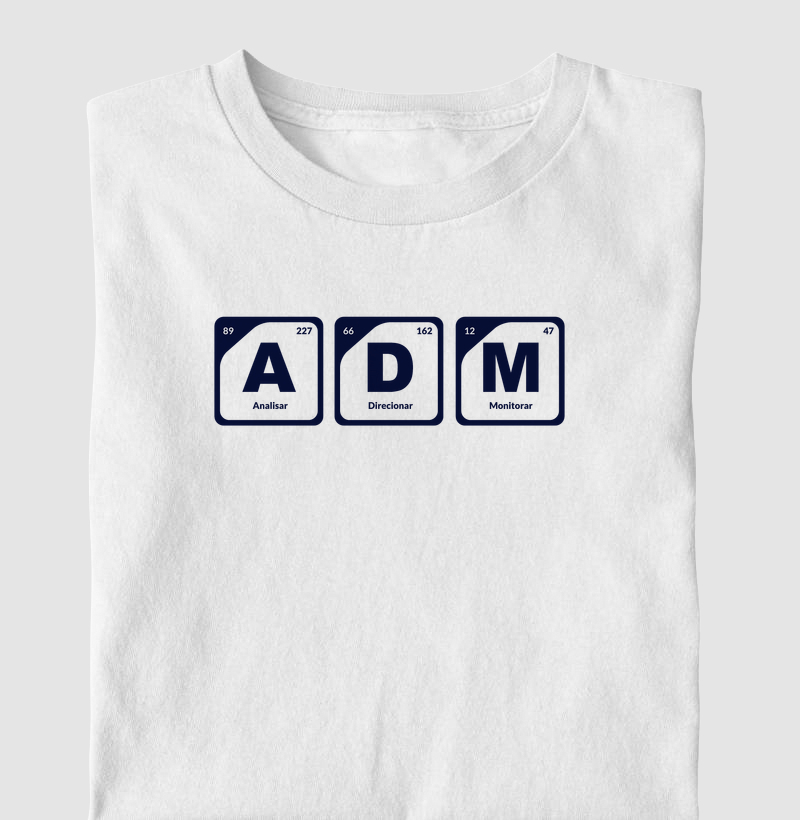 ADM Periodic table