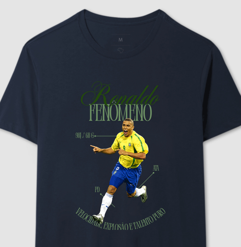 Fenômeno.