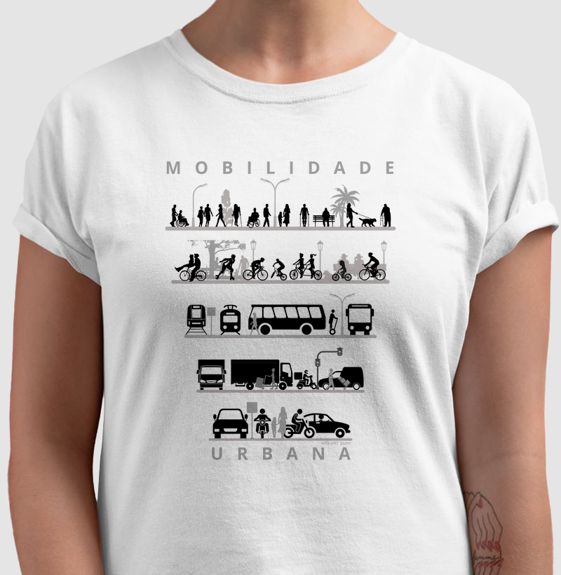 Mobilidade urbana IV