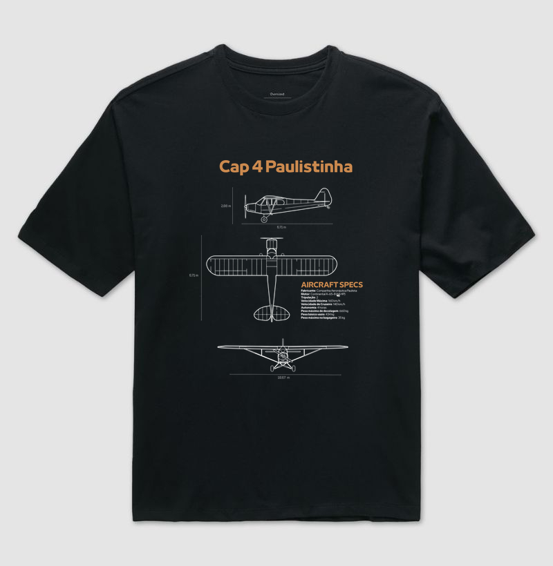 Cap 4 Paulistinha - Blueprint