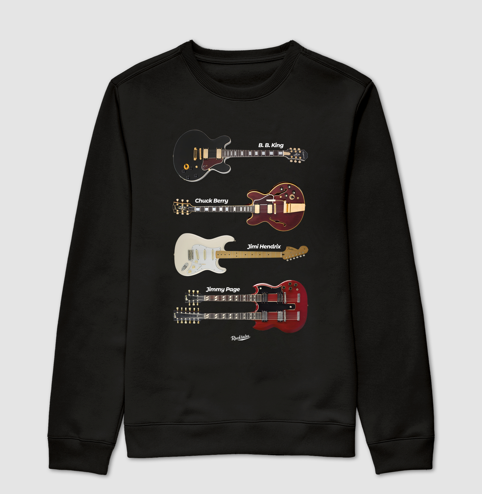 Famous Guitars