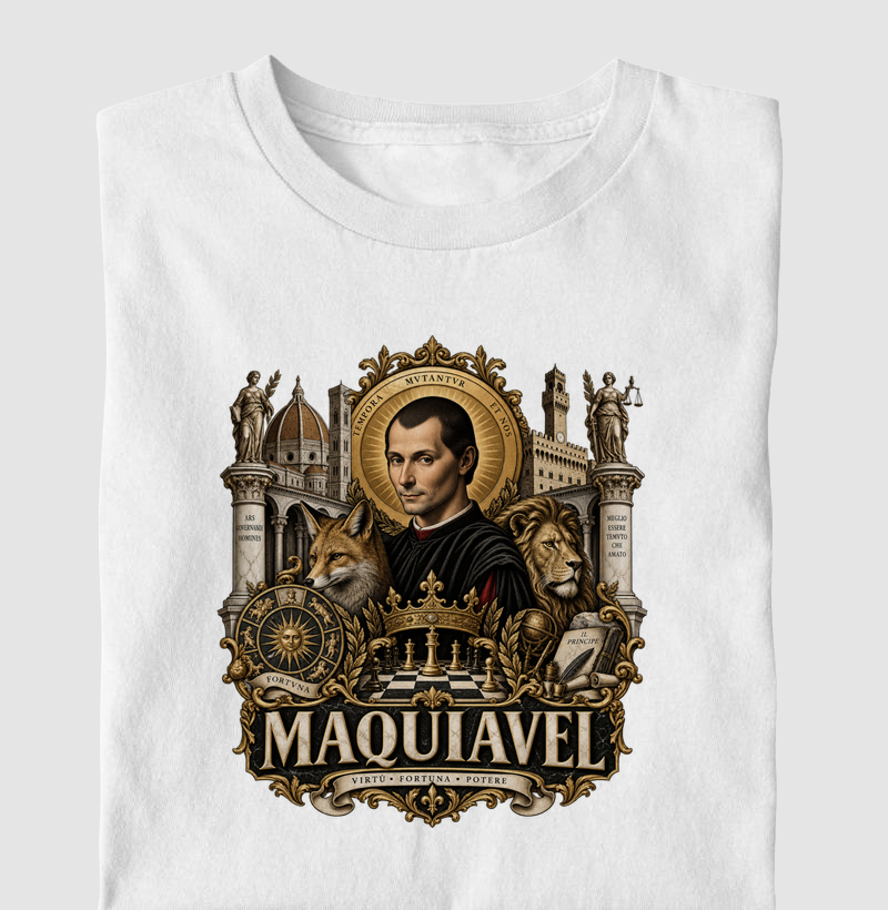 Maquiavel – Virtù, Fortuna e Potere