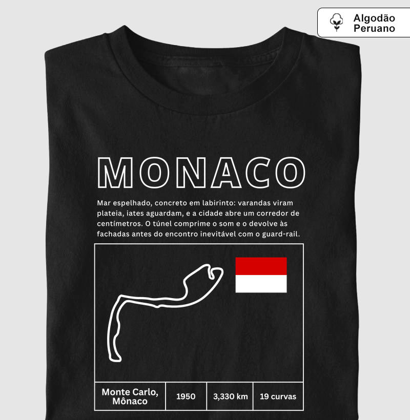 Circuito de Monaco