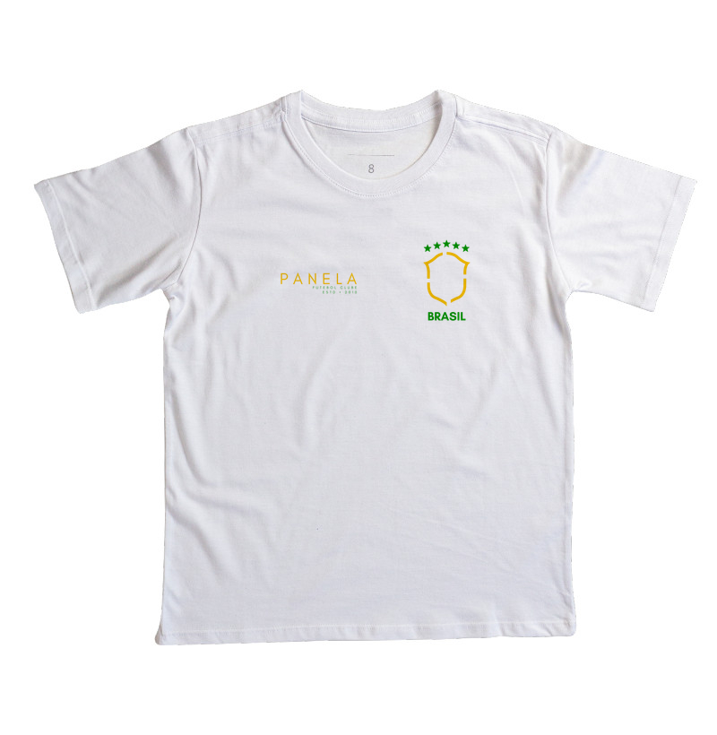 Panela Brasil
