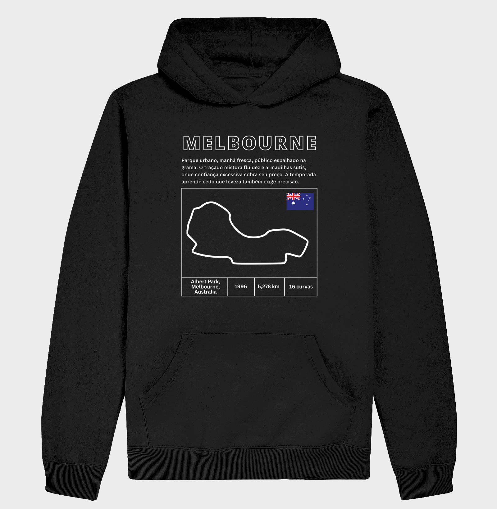 Cicuito de Melbourne