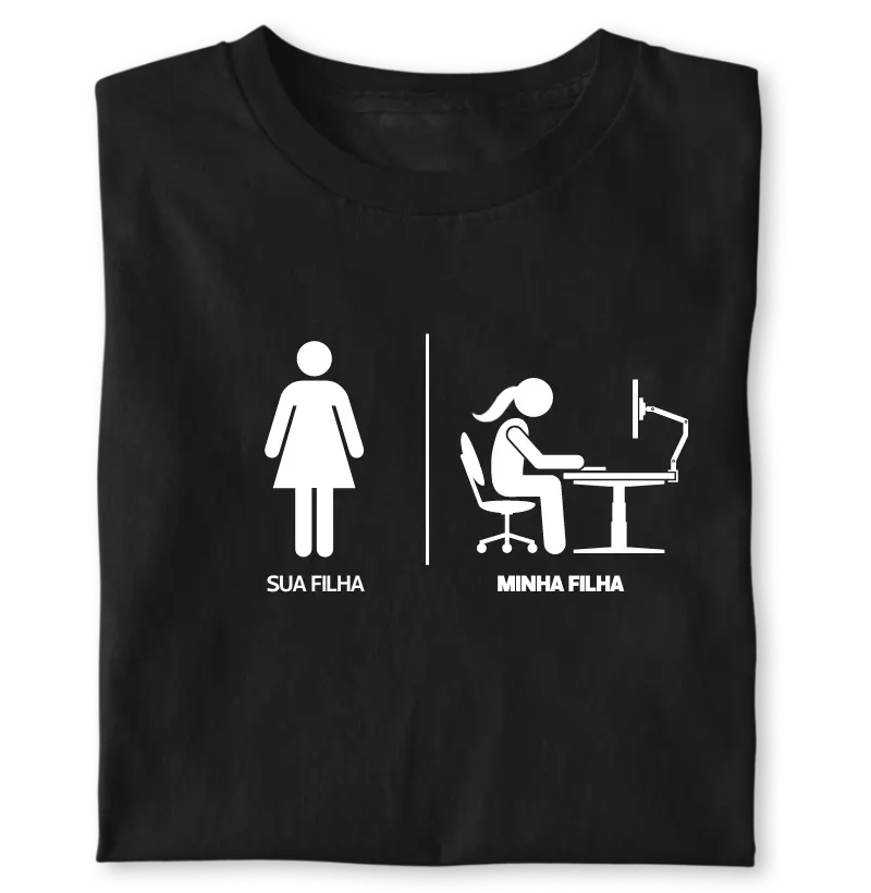 Sua filha | Minha Editora de vídeo