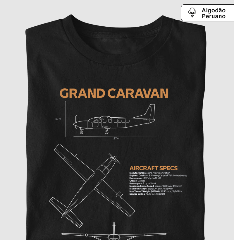 Grand Caravan | Blueprint
