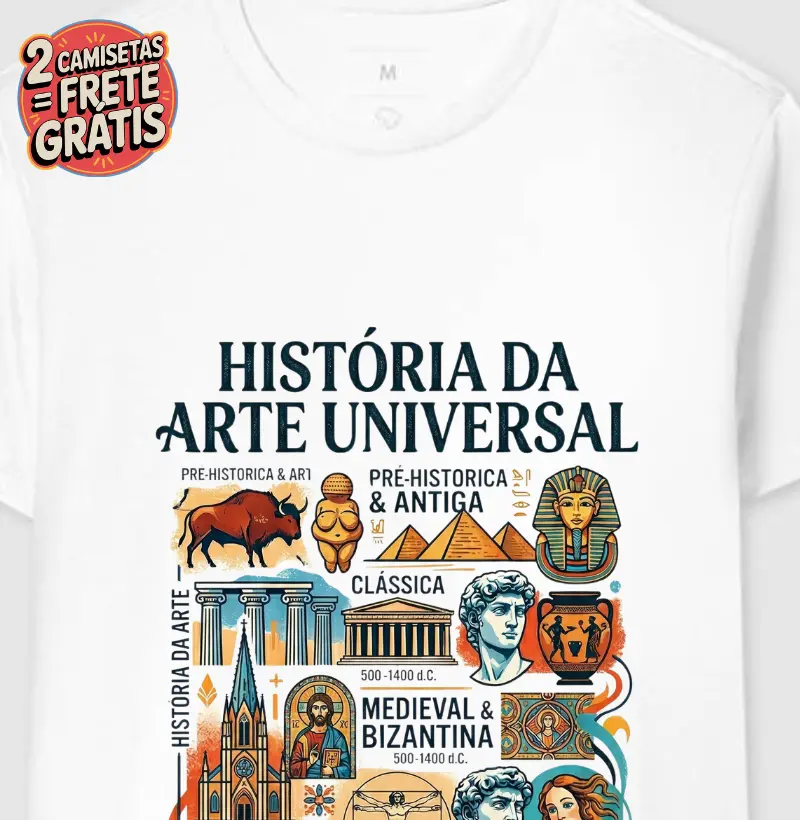 História da Arte 