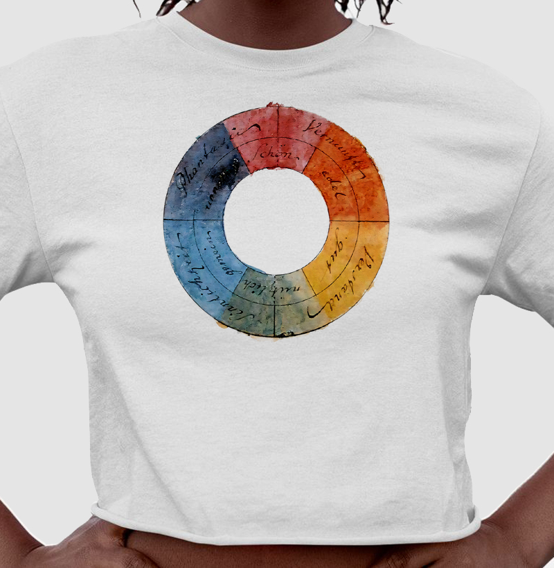Roda das cores de Göethe