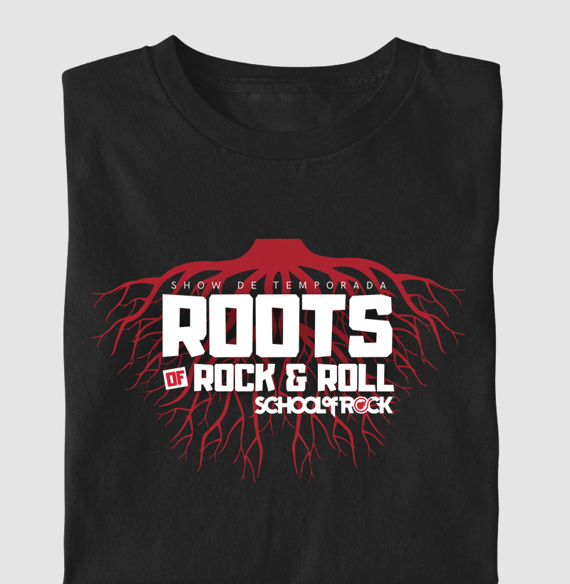 Roots of Rock n Roll