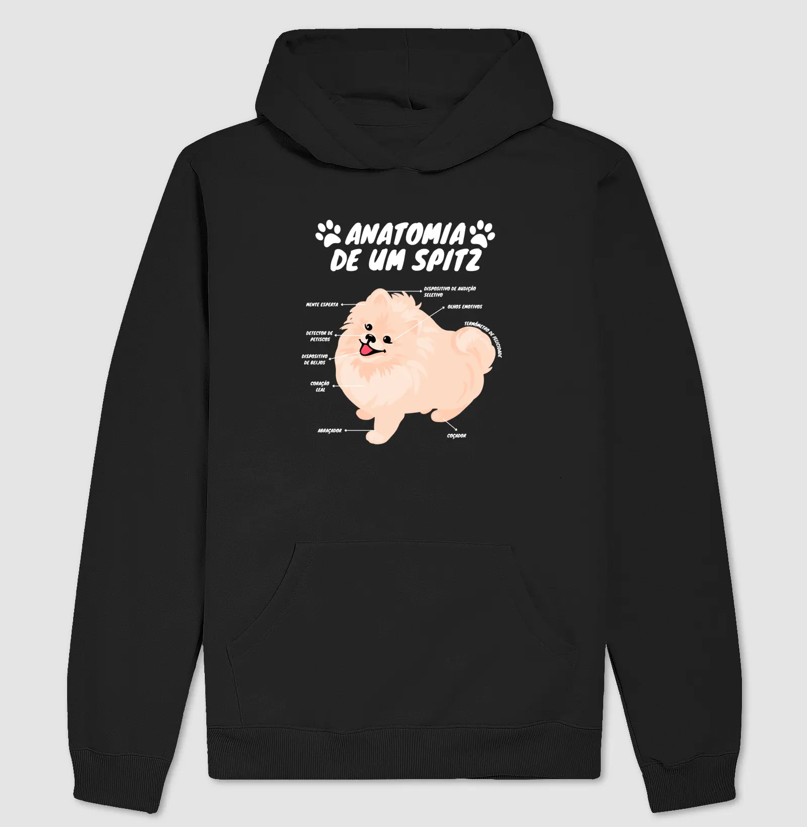 Anatomia de um Spitz Moletom
