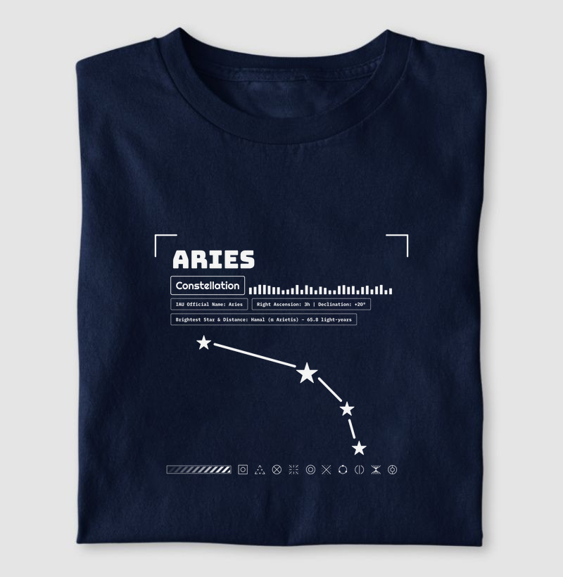 Aries Constellation