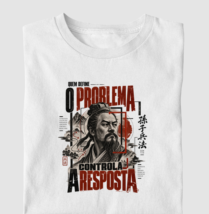 Sun Tzu - Quem Define o Problema, Controla a Resposta