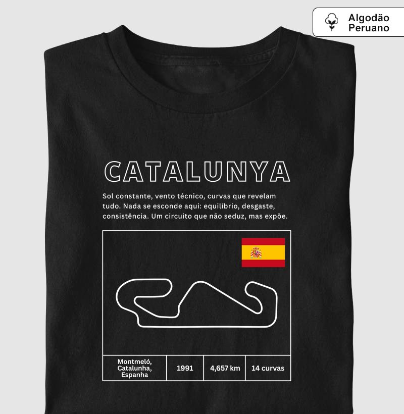 Circuito da Catalunha