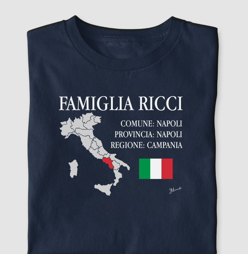 RICCI