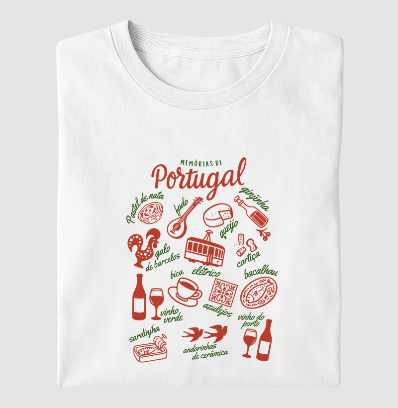 Memórias de Portugal
