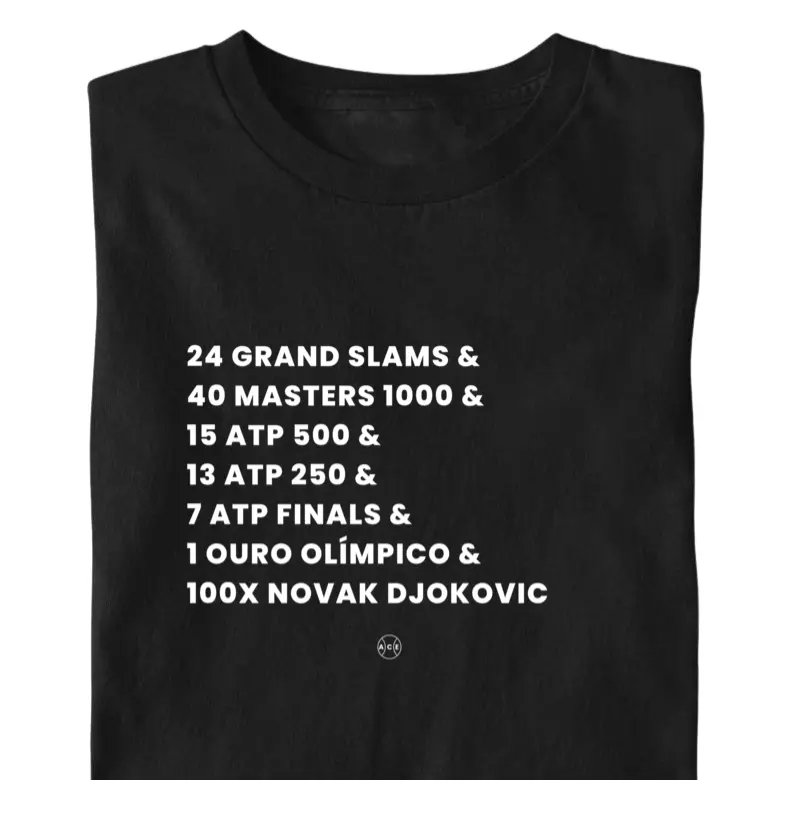 Djokovic 100x 