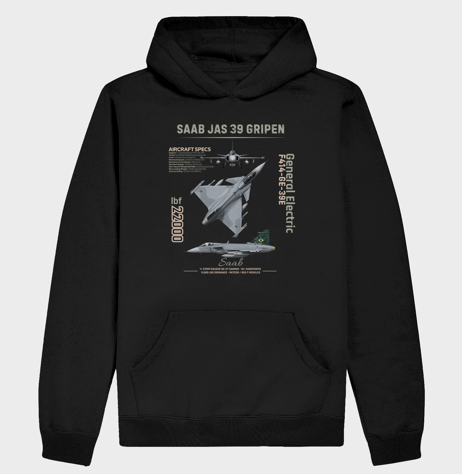 Saab JAS 39 Gripen | Blueprint