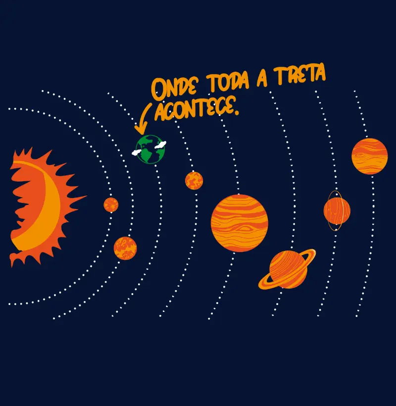 Onde Toda a Treta Acontece