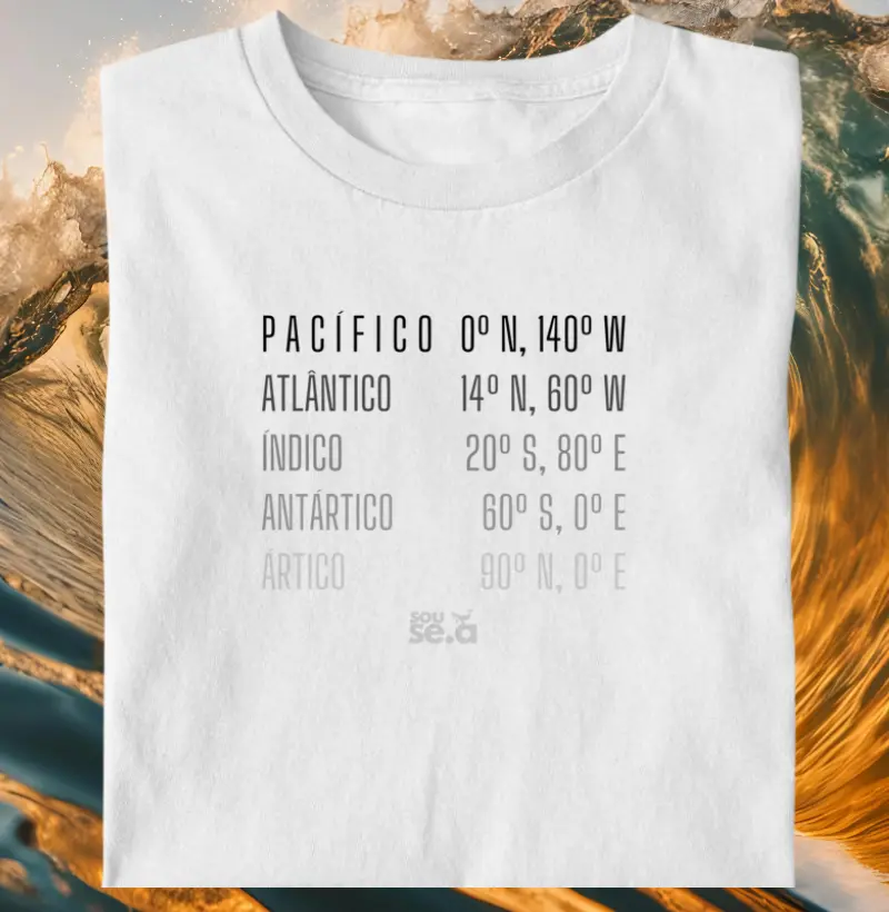 Oceanos Localização