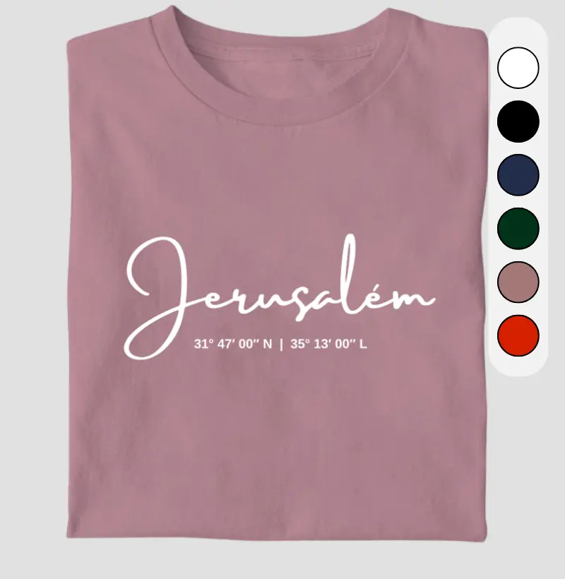 Jerusalem Coordenadas