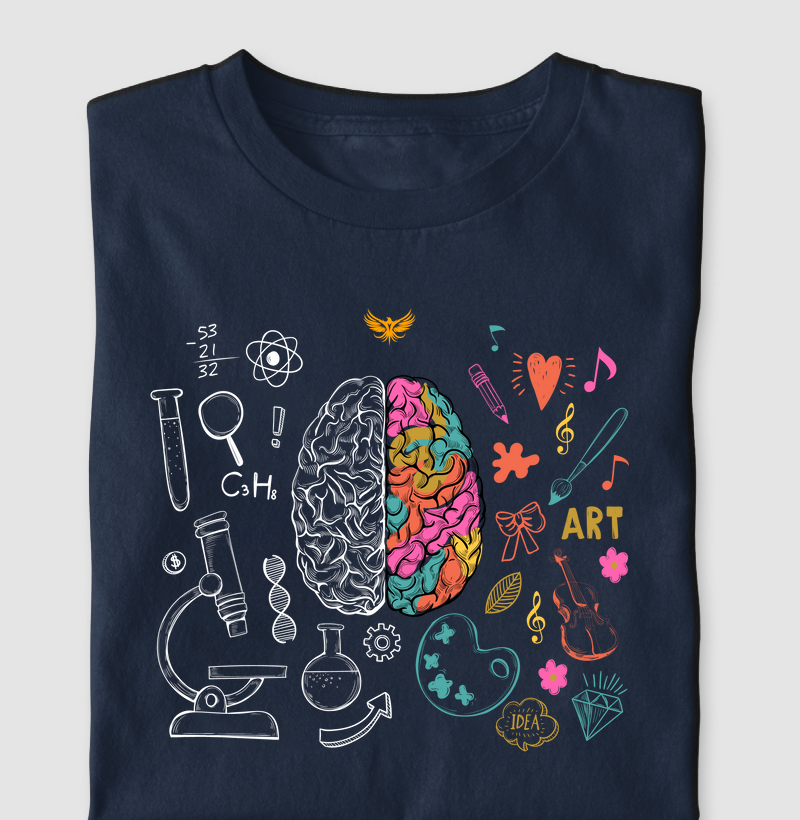 Superdotação Fantástico Cérebro