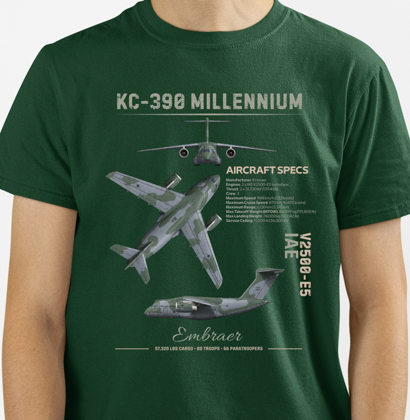 Embraer KC-390 Millennium | Blueprint