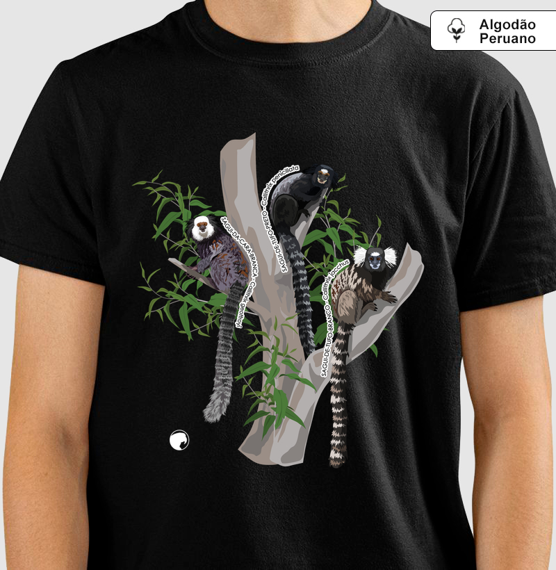 Saguis
