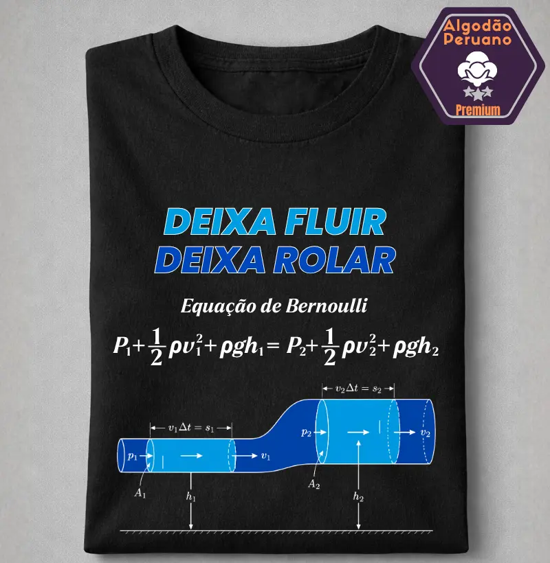 Deixa fluir, deixa rolar - Equação de Bernoulli
