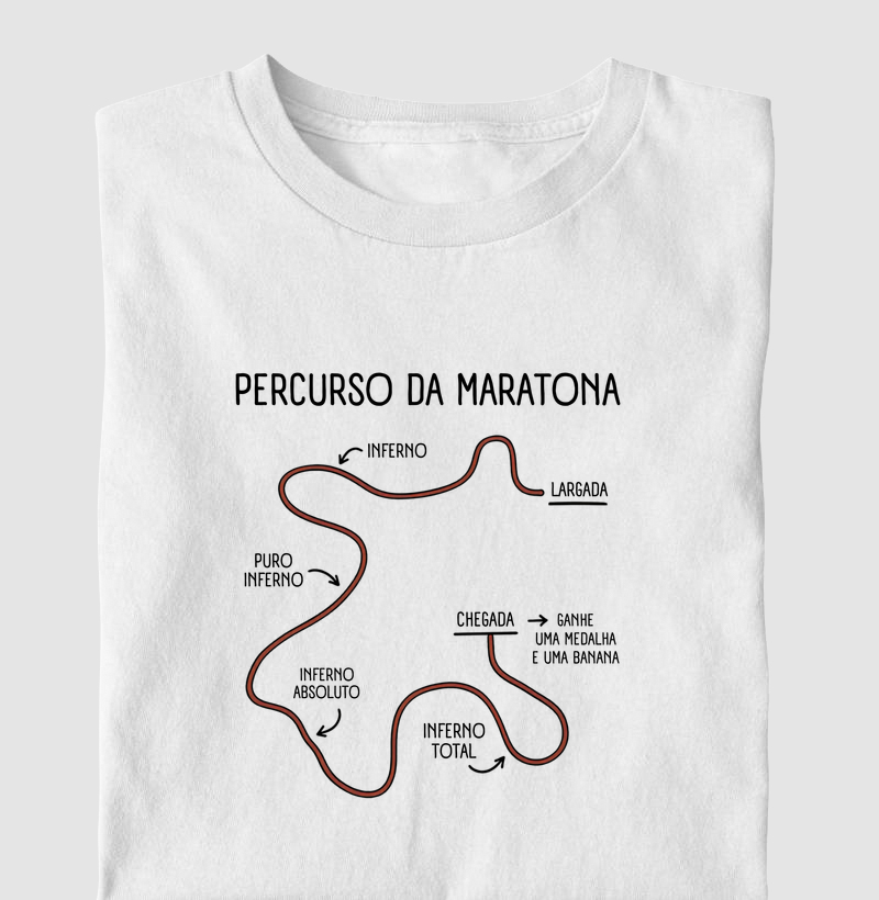 Percurso Maratona