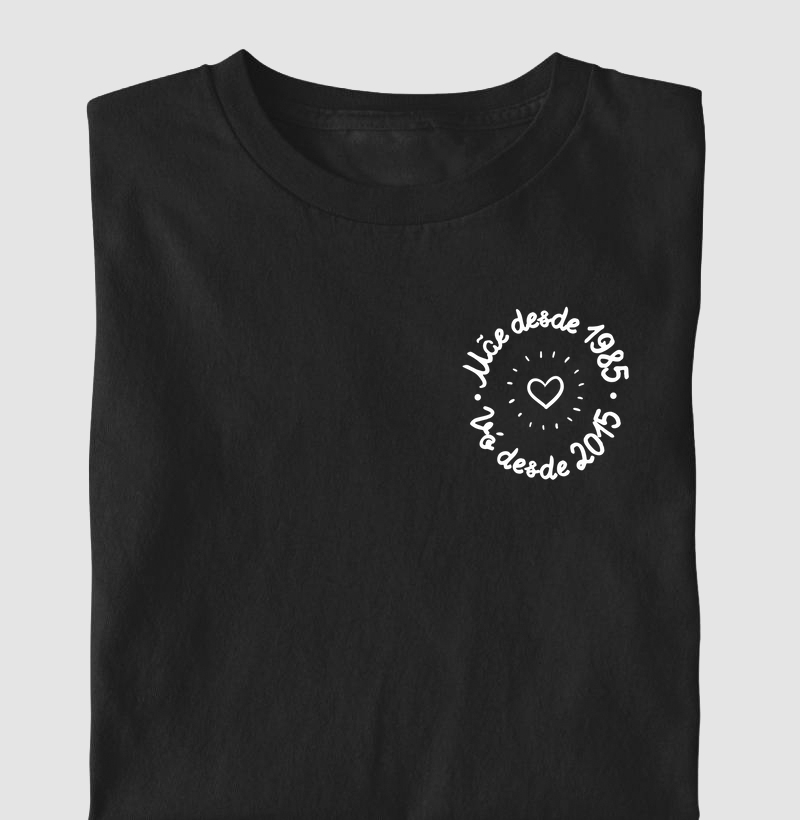 Coração de Mãe e Vó - 1985/2015