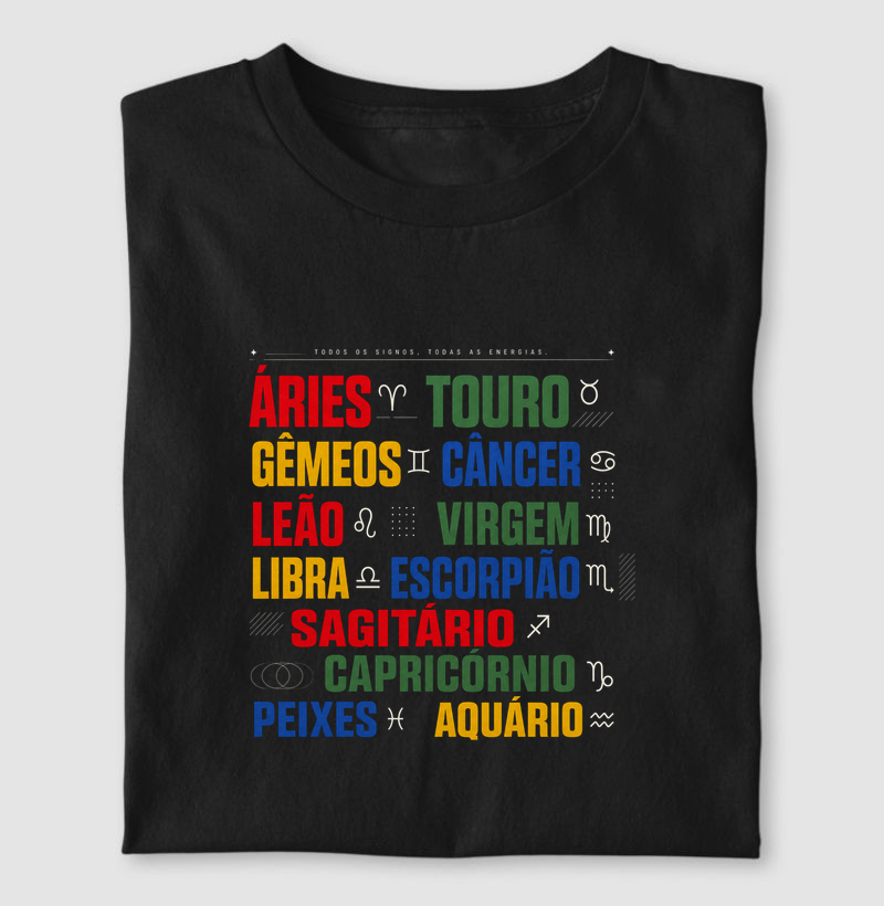 Signos