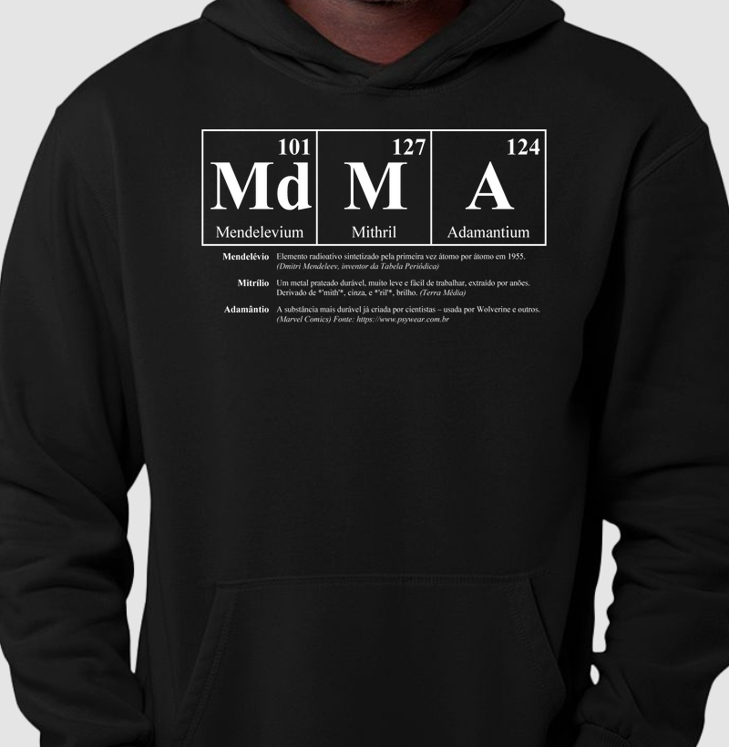 Química MDMA