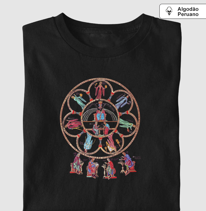 Camiseta As Sete Artes Liberais, Século XII