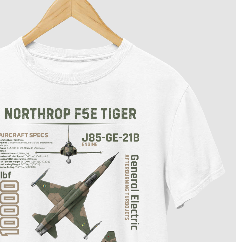 Northrop F5E Tiger | Blueprint