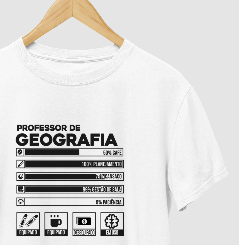 Professor de Geografia - Barras