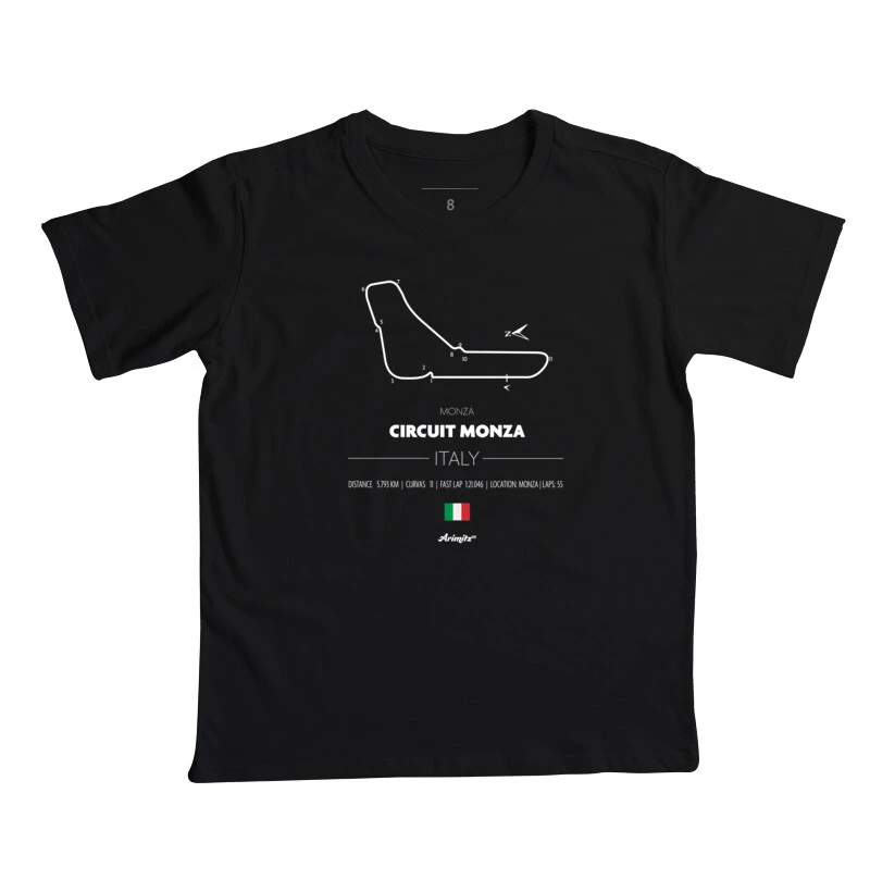 Circuit Internazionale de Monza