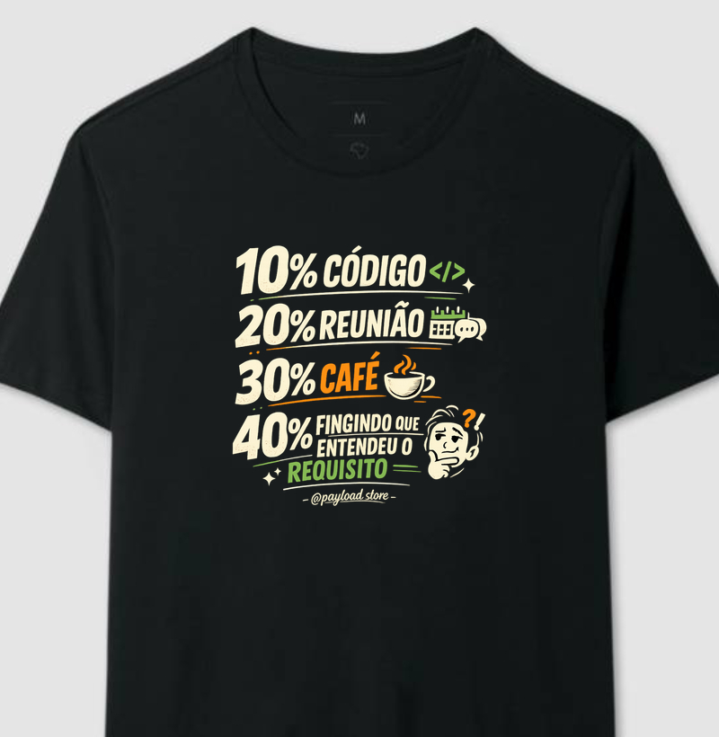 Rotina Dev — Código, Reunião, Café e Requisito